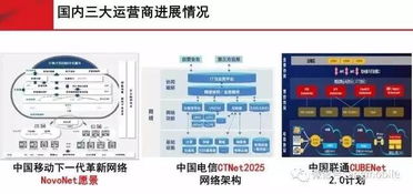 未來網絡技術與廣電新視界 劉韻潔院士的應用探討