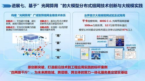 2024年度信息通信領域十大科技進展 網絡技術研究引領未來
