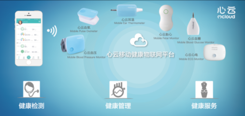 銘眾醫(yī)療的三大亮點(diǎn) 解析2016秋季CMEF新品動(dòng)態(tài)與未來(lái)移動(dòng)醫(yī)療趨勢(shì)